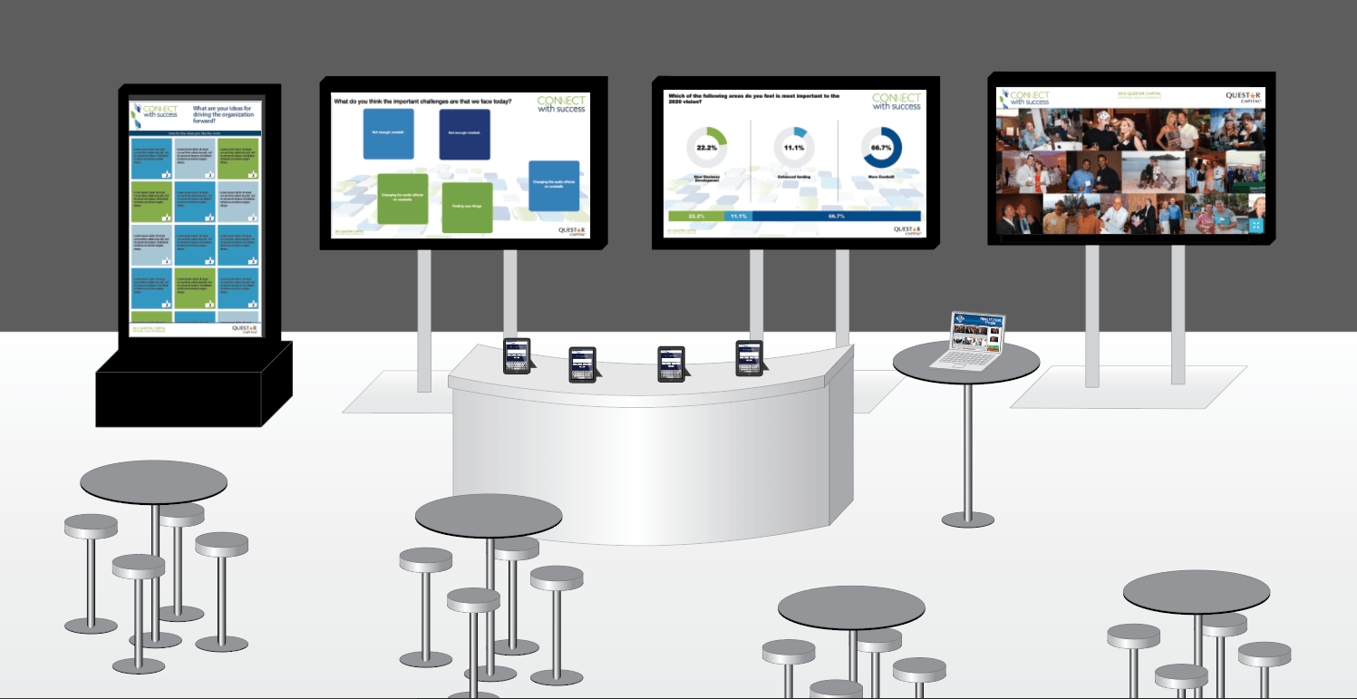 SocialPoint Private Social Wall Hub for Sales Meetings And Internal Meetings
