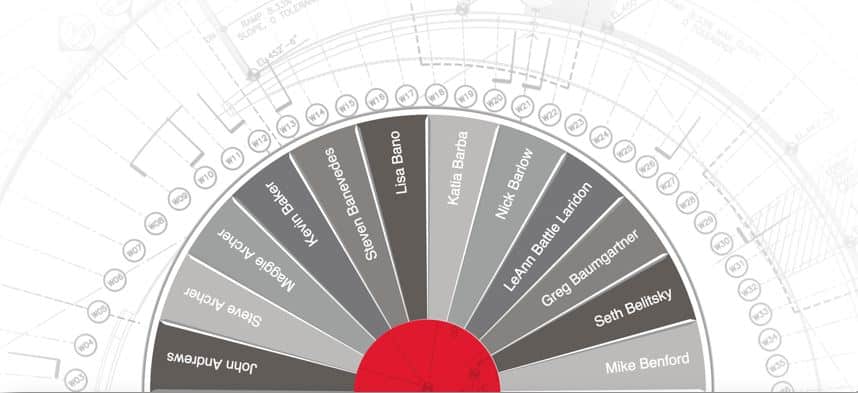 5 Uses At Events For Virtual Prize Wheel