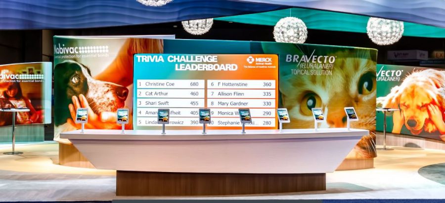 Merck Animal Health trivia leaderboard with top scorers