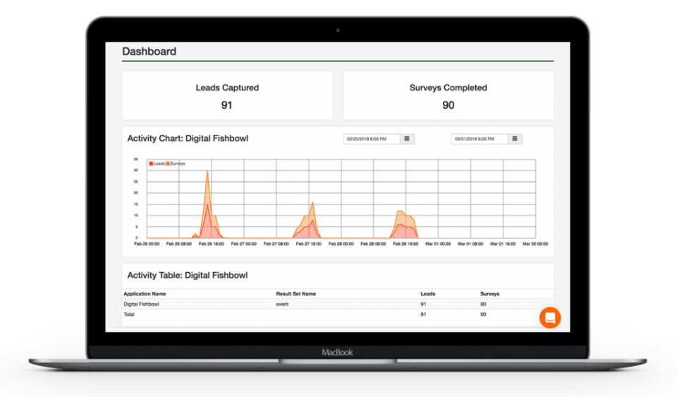 Lead reporting from interactive trade show games