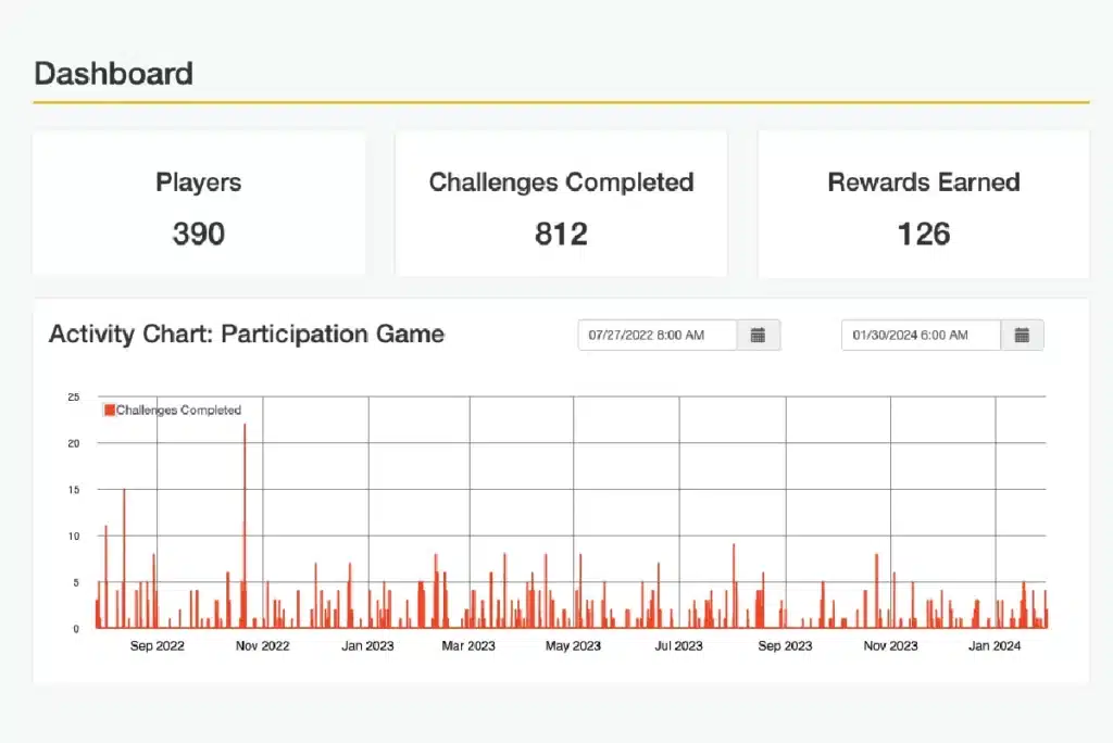 SocialPoint-ReportsAnalyticsB