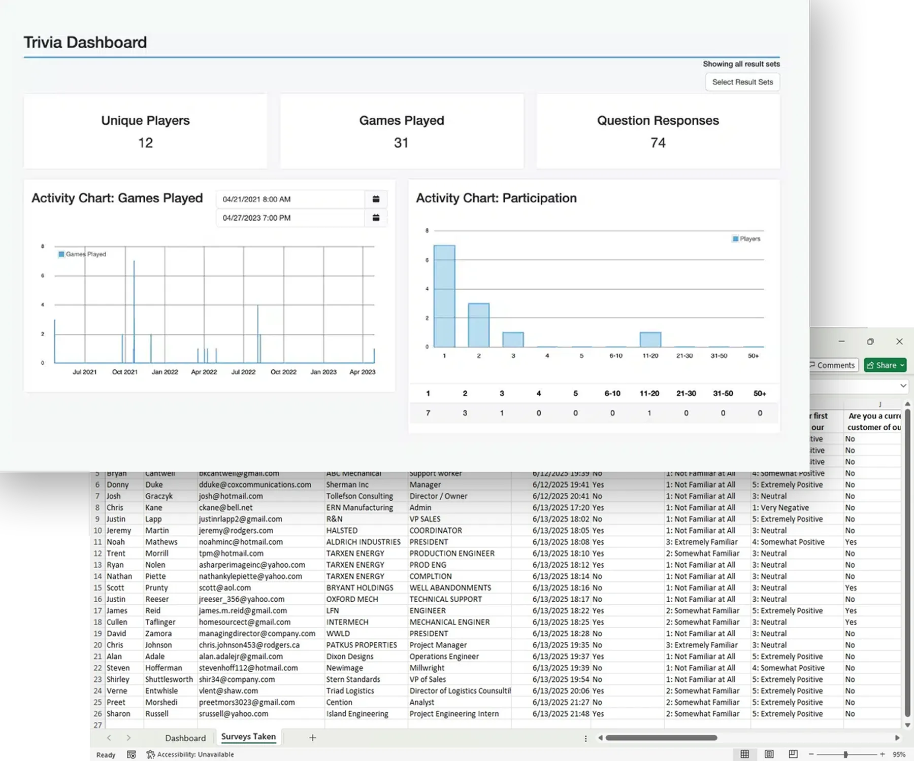 SocialPoint-ChallengeBarTriviaAnalytics